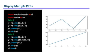 MatplotLib.pptx