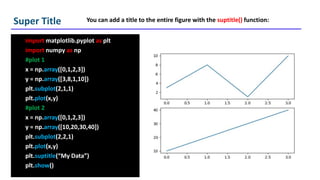 MatplotLib.pptx