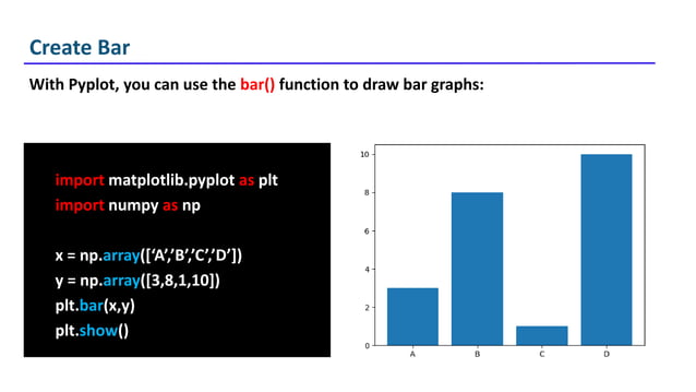 MatplotLib.pptx