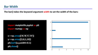 MatplotLib.pptx