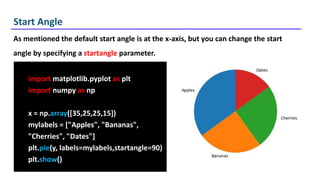 MatplotLib.pptx