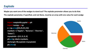 MatplotLib.pptx