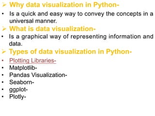 Introduction to Data Visualization,Matplotlib.pdf