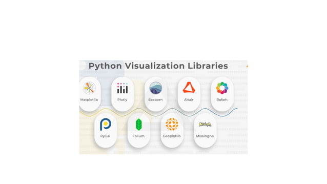 matplotlib library - visualization .pptx
