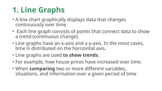 1. Line Graphs
• A line chart graphically displays data that changes
continuously over time.
• Each line graph consists of points that connect data to show
a trend (continuous change).
• Line graphs have an x-axis and a y-axis. In the most cases,
time is distributed on the horizontal axis.
• Line graphs are used to show trends.
• For example, how house prices have increased over time.
• When comparing two or more different variables,
situations, and information over a given period of time
 