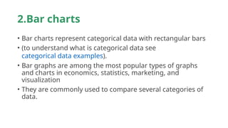 matplotlib library - visualization .pptx
