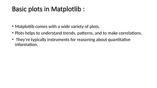 matplotlib _ | PPTX