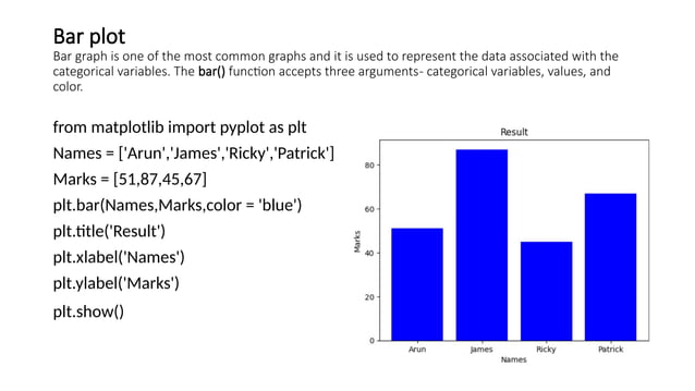 matplotlib _ | PPT