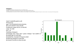 matplotlib _ | PPTX