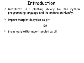 BASIC OF PYTHON MATPLOTLIB USED IN ARTIFICIAL INTELLIGENCE AND ML | PPTX