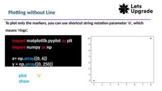 Plotting without Line
import matplotlib.pyplot as plt
import numpy as np
x= np.array([0, 6])
y = np.array([0, 250])
To plot only the markers, you can use shortcut string notation parameter 'o', which
means 'rings'.
plt.plot(x, y, ‘o’)
plt.show()
 