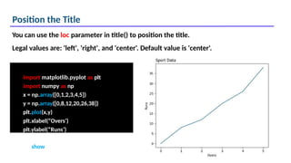 Position the Title
import matplotlib.pyplot as plt
import numpy as np
x = np.array([0,1,2,3,4,5])
y = np.array([0,8,12,20,26,38])
plt.plot(x,y)
plt.xlabel(“Overs’)
plt.ylabel(“Runs’)
You can use the loc parameter in title() to position the title.
Legal values are: 'left', 'right', and 'center'. Default value is 'center'.
Plt.title(“Sport Data”, loc=‘left’)
plt.show()
 