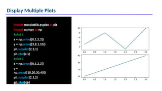 Display Multiple Plots
import matplotlib.pyplot as plt
import numpy as np
#plot 1
x = np.array([0,1,2,3])
y = np.array([3,8,1,10])
plt.subplot(2,1,1)
plt.plot(x,y)
#plot 2
x = np.array([0,1,2,3])
y =
np.array([10,20,30,40])
plt.subplot(2,1,2)
plt.plot(x,y)
plt.show()
 