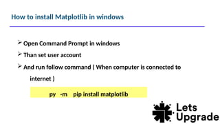 How to install Matplotlib in windows
py -m pip install matplotlib
 Open Command Prompt in windows
 Than set user account
 And run follow command ( When computer is connected to
internet )
 