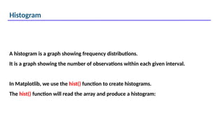 Histogram
A histogram is a graph showing frequency distributions.
It is a graph showing the number of observations within each given interval.
In Matplotlib, we use the hist() function to create histograms.
The hist() function will read the array and produce a histogram:
 