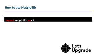 How to use Matplotlib
import matplotlib as mt
 