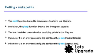 Plotting x and y points
 The plot() function is used to draw points (markers) in a diagram.
 By default, the plot() function draws a line from point to point.
 The function takes parameters for specifying points in the diagram.
 Parameter 1 is an array containing the points on the x-axis (horizontal axis).
 Parameter 2 is an array containing the points on the y-axis (vertical axis)..
 