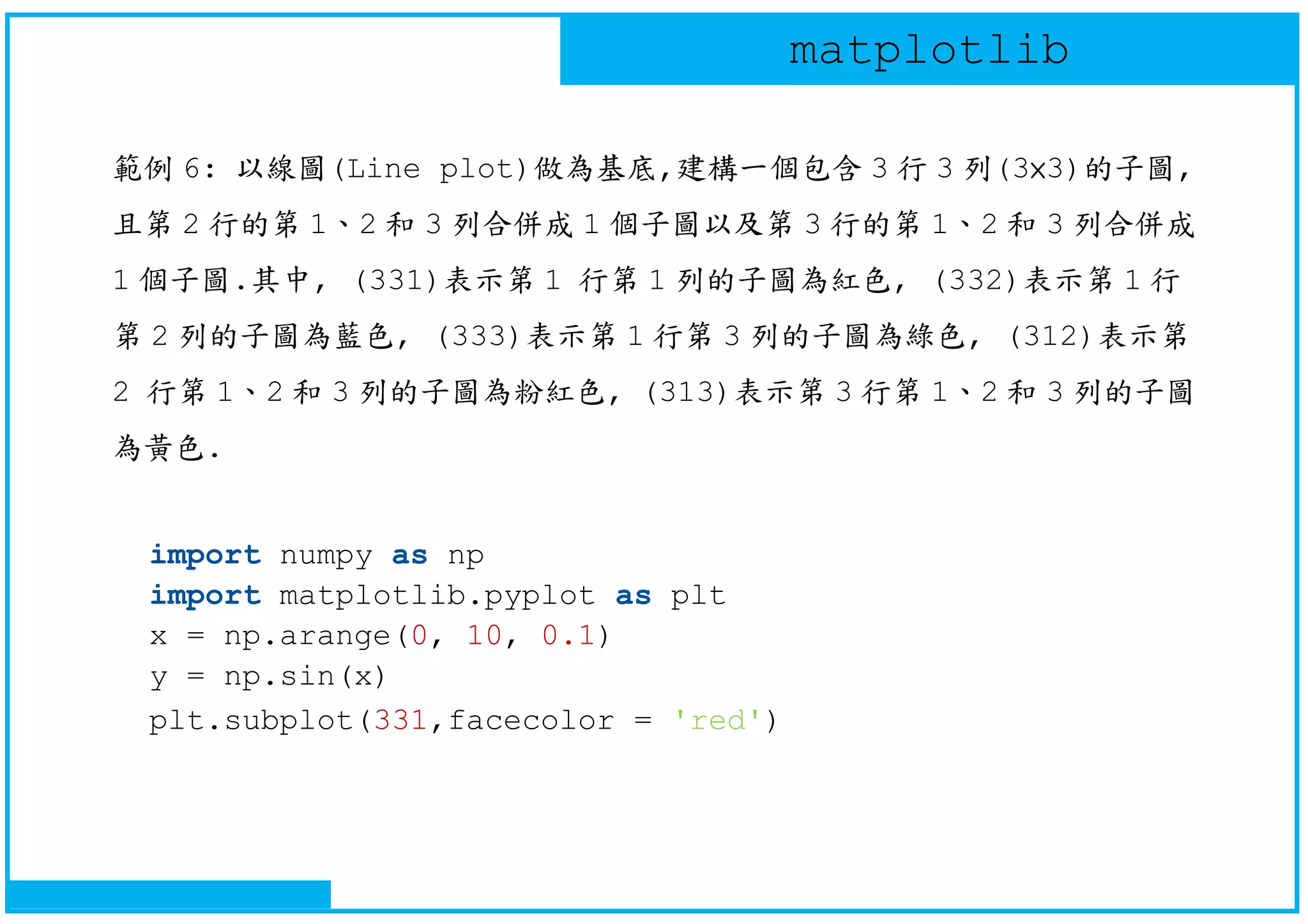 Python - Matplotlib basic - v01 | PPT | Free Download