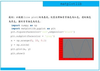 Python - Matplotlib basic - v01 | PDF