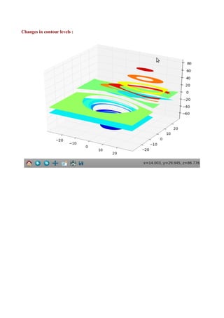 matplotlib-installatin-interactive-contour-example-guide | PDF