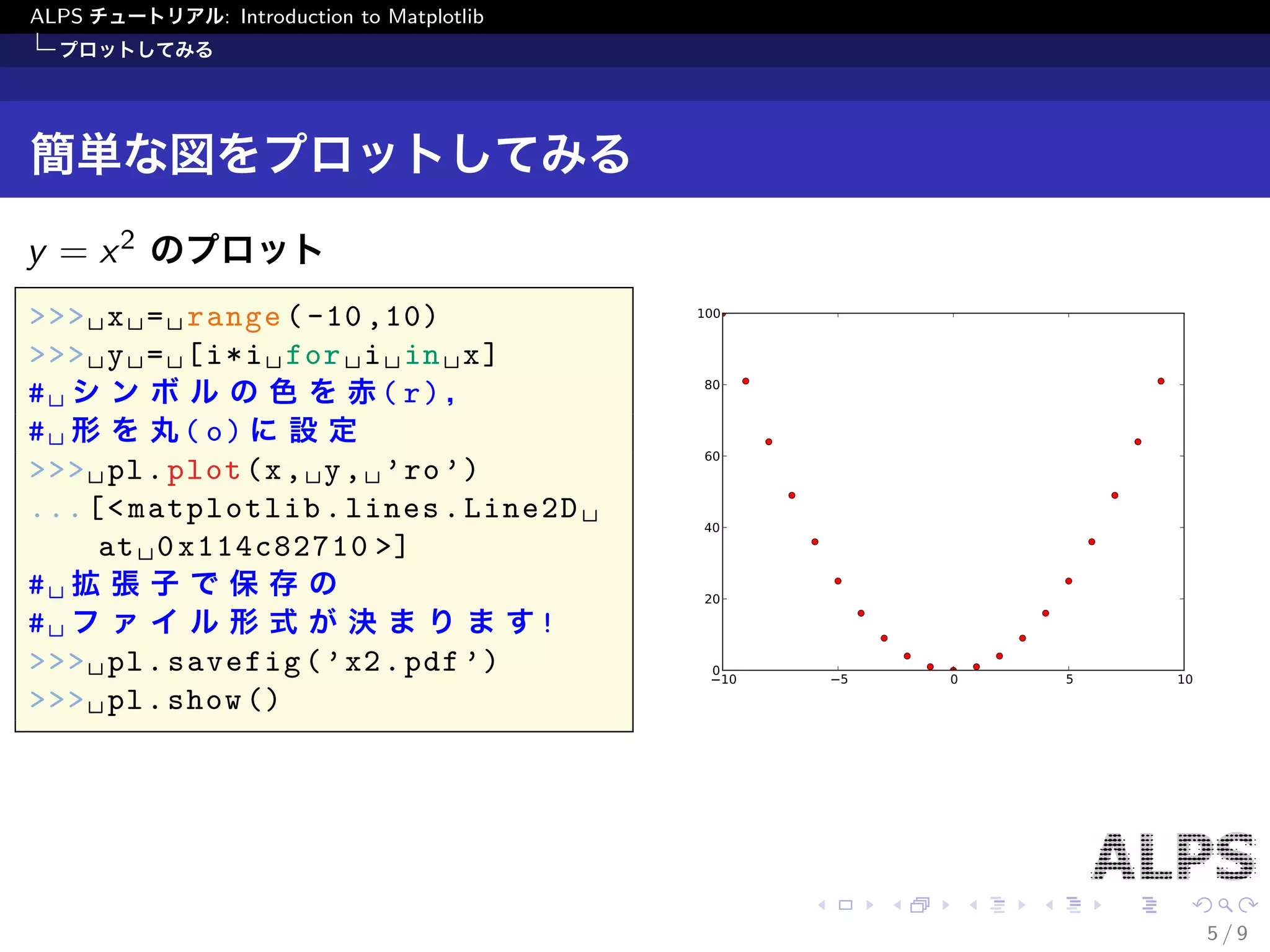 ALPS チュートリアル: Introduction to Matplotlib 
プロットしてみる 
簡単な図をプロットしてみる 
y = x2 のプロット 
>>> x = range(-10,10) 
>>> y = [i*i for i in x] 
# シンボルの色を赤(r)， 
# 形を丸(o)に設定 
>>> pl.plot(x, y, 'ro') 
...[<matplotlib.lines.Line2D at 0 
x114c82710>] 
# 拡張子で保存の 
# ファイル形式が決まります! 
>>> pl.savefig('x2.pdf') 
>>> pl.show() 
10 5 0 5 10 
100 
80 
60 
40 
20 
0 
5 / 9 
 