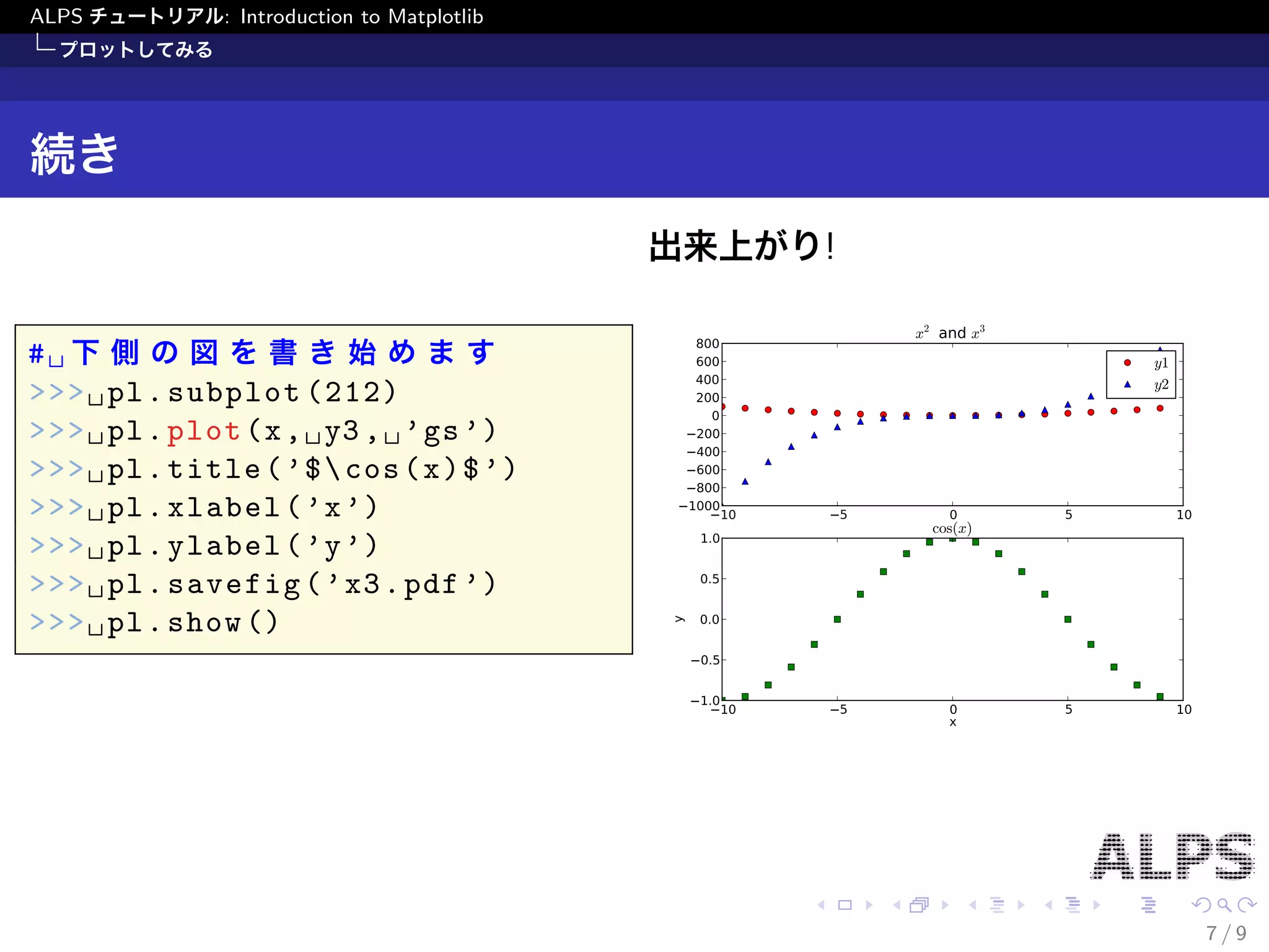 ALPS チュートリアル: Introduction to Matplotlib 
プロットしてみる 
続き 
# 下側の図を書き始めます 
>>> pl.subplot(212) 
>>> pl.plot(x, y3, 'gs') 
>>> pl.title('$cos(x)$') 
>>> pl.xlabel('x') 
>>> pl.ylabel('y') 
>>> pl.savefig('x3.pdf') 
>>> pl.show() 
出来上がり! 
10 5 0 5 10 
800 
600 
400 
200 
0 
200 
400 
600 
800 
1000 
x2 and x3 
y1 
y2 
10 5 0 5 10 
x 
1.0 
0.5 
0.0 
0.5 
1.0 
y 
cos(x) 
7 / 9 
 