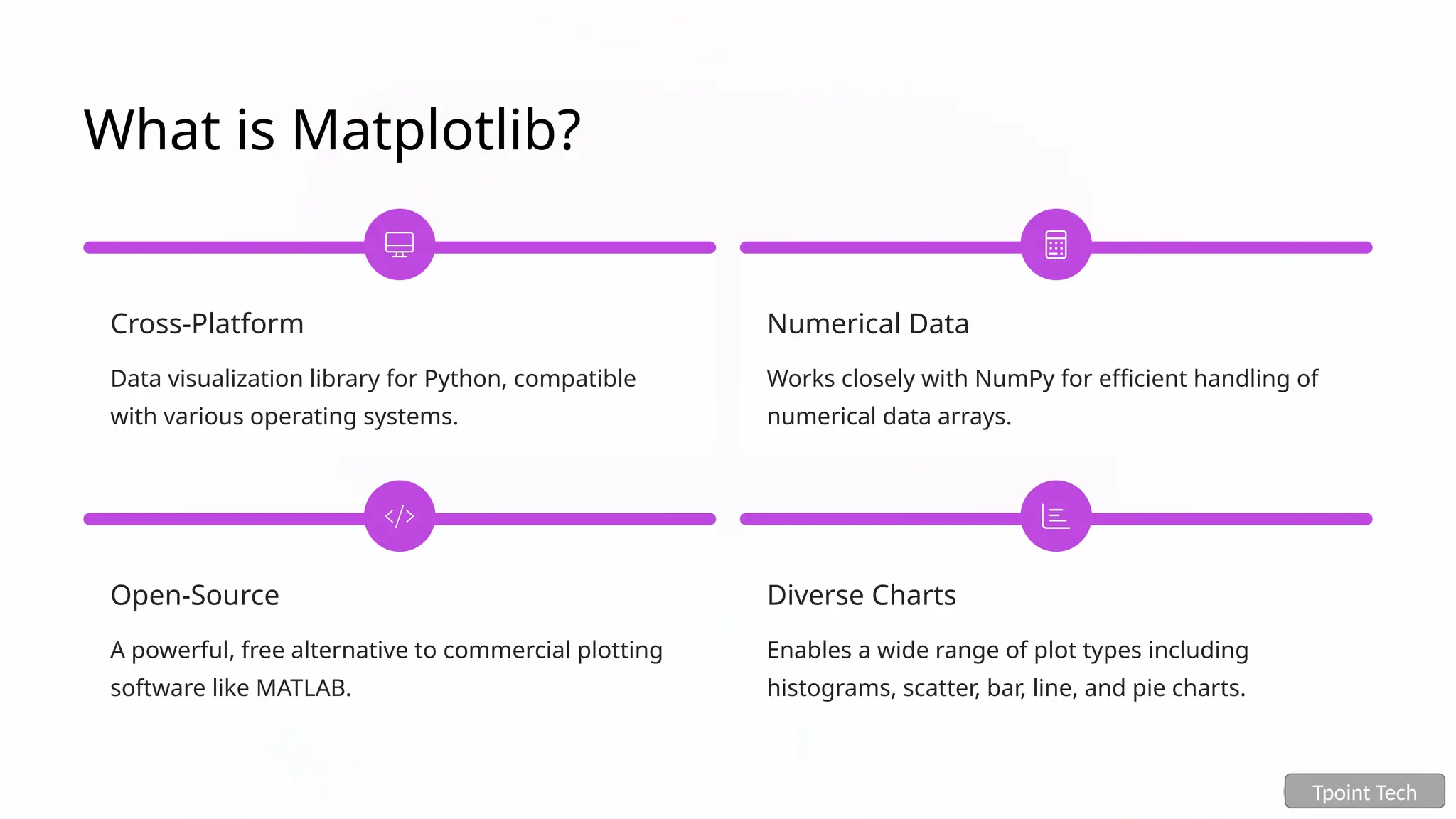 What is Matplotlib?
Cross-Platform
Data visualization library for Python, compatible
with various operating systems.
Numerical Data
Works closely with NumPy for efficient handling of
numerical data arrays.
Open-Source
A powerful, free alternative to commercial plotting
software like MATLAB.
Diverse Charts
Enables a wide range of plot types including
histograms, scatter, bar, line, and pie charts.
Tpoint Tech
 