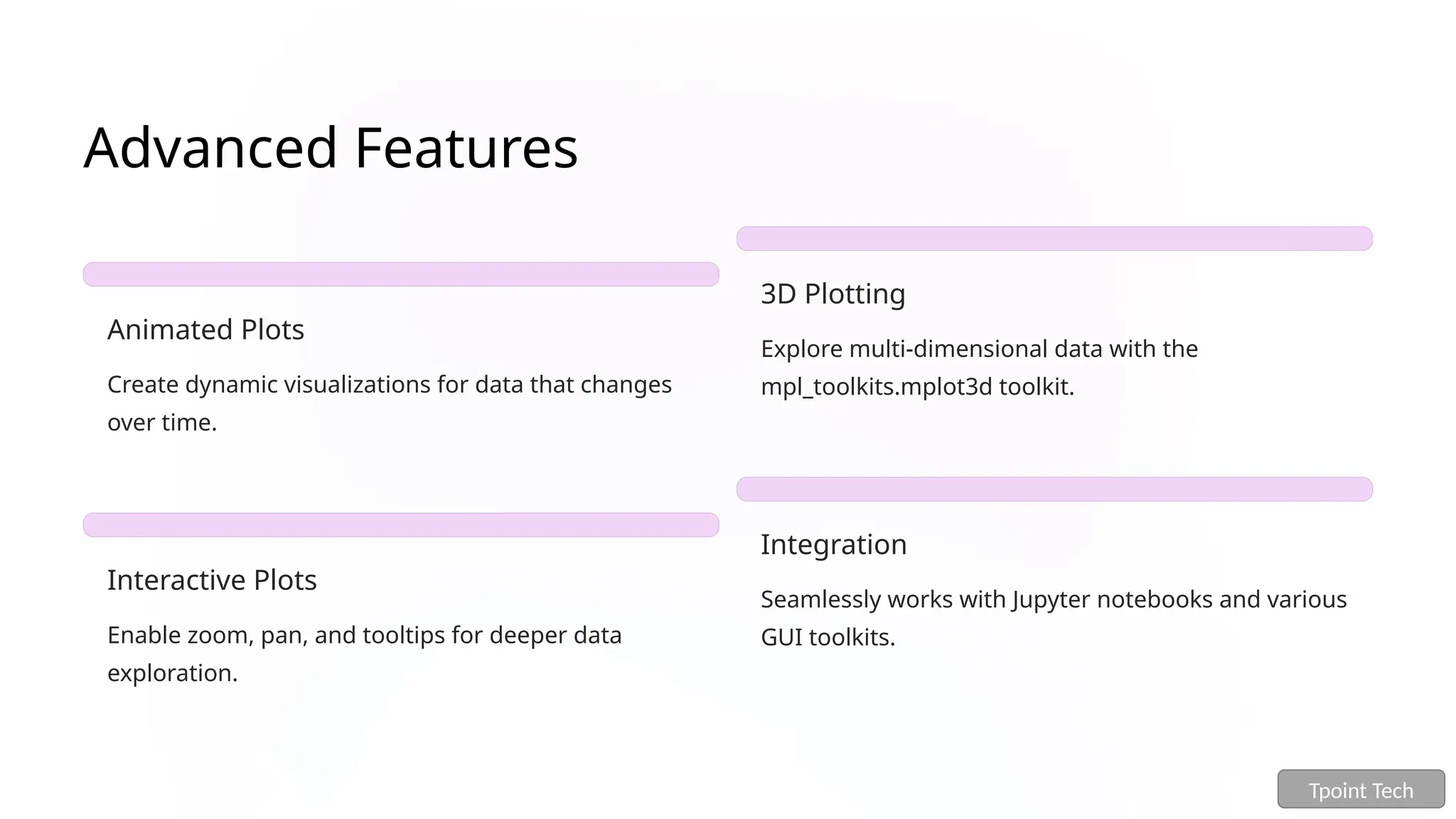 Advanced Features
Animated Plots
Create dynamic visualizations for data that changes
over time.
3D Plotting
Explore multi-dimensional data with the
mpl_toolkits.mplot3d toolkit.
Interactive Plots
Enable zoom, pan, and tooltips for deeper data
exploration.
Integration
Seamlessly works with Jupyter notebooks and various
GUI toolkits.
Tpoint Tech
 