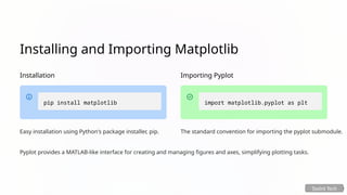 Installing and Importing Matplotlib
Installation
pip install matplotlib
Easy installation using Python's package installer, pip.
Importing Pyplot
import matplotlib.pyplot as plt
The standard convention for importing the pyplot submodule.
Pyplot provides a MATLAB-like interface for creating and managing figures and axes, simplifying plotting tasks.
Tpoint Tech
 