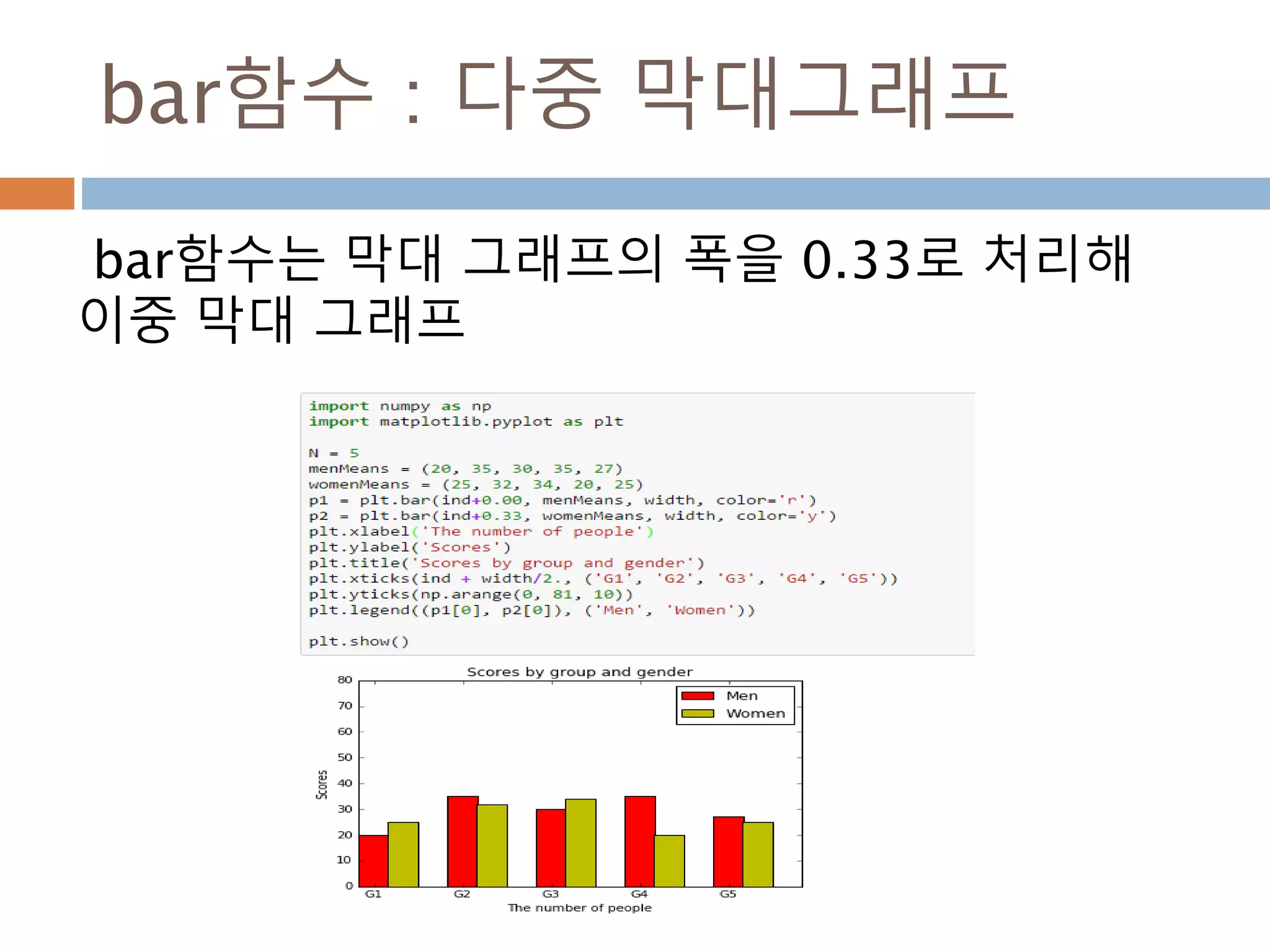 Matplotlib 기초 이해하기_20160730 | PPT