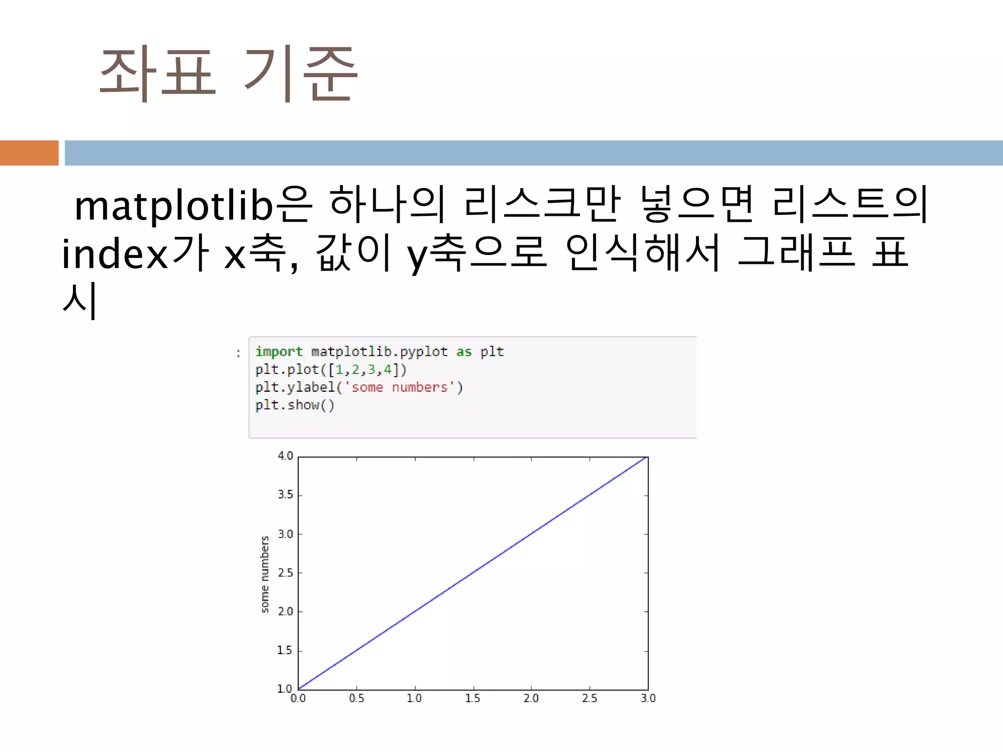 Matplotlib 기초 이해하기_20160730 | PPT
