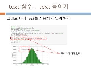 text 함수 : text 붙이기
그래프 내에 text를 사용해서 입력하기
텍스트에 대해 입력
 