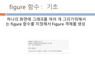 figure 함수 : 기초
하나의 화면에 그래프를 여러 개 그리기위해서
는 figure 함수를 지정해서 Figure 객체를 생성
 