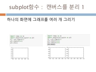 subplot함수 : 캔버스를 분리 1
하나의 화면에 그래프를 여러 개 그리기
 