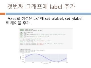 첫번째 그래프에 label 추가
Axes로 생성된 ax1에 set_xlabel, set_ylabel
로 레이블 추가
 