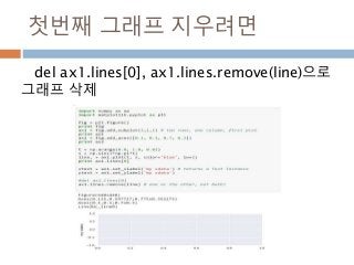 첫번째 그래프 지우려면
del ax1.lines[0], ax1.lines.remove(line)으로
그래프 삭제
 