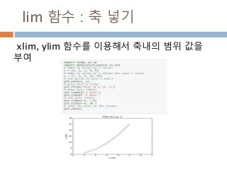 lim 함수 : 축 넣기
xlim, ylim 함수를 이용해서 축내의 범위 값을
부여
 