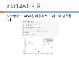 plot(label) 이용 : 1
plot함수의 label을 이용해서 그래프에 범주를
표시
 