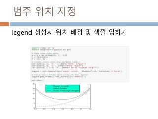 범주 위치 지정
legend 생성시 위치 배정 및 색깔 입히기
 