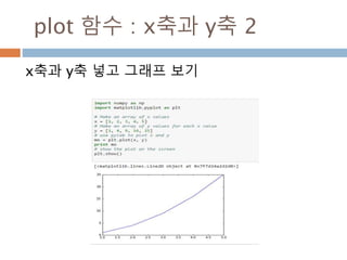 그래프/캔버스 이해하기
 
