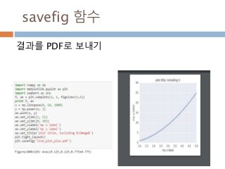 savefig 함수
결과를 PDF로 보내기
 
