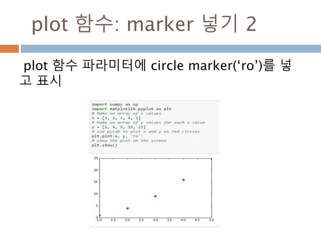 Matplotlib 기초 이해하기_20160730 | PPT