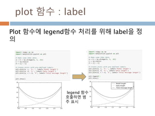 Seaborn install
docker에서 seaborn을 pip로 설치
docker exec {도커이미지} pip install seaborn --upgrade
 