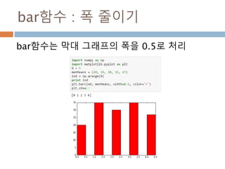 plot 함수 : marker 만들기
색상과 모양을 넣어 marker를 표시
색상
모양
+
 