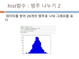 setp 함수로 Line2D 세팅하기
색상과 라인너비를 세팅
 