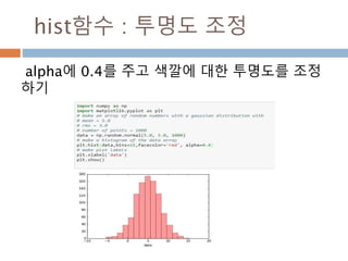 tight_layout 처리
Text 객체 내에 지정된 것들을 재조정 처리
 