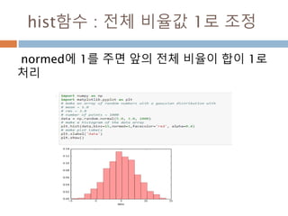 tight_layout 처리
Text 객체 내에 지정된 것들을 재조정 처리
 