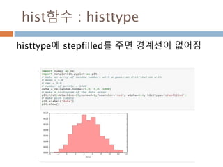 MATPLOTLIB
PYPLOT
SCATTER 함수
Moon Yong Joon
 