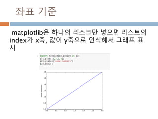 좌표 기준
matplotlib은 하나의 리스크만 넣으면 리스트의
index가 x축, 값이 y축으로 인식해서 그래프 표
시
 