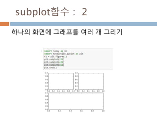 bar함수 : 폭 늘리기
bar함수는 위치와 값을 막대그래프로 표시
 